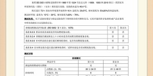 Is flame retardant fabric required for export furniture packaging?  Oxford cloth manufacturer