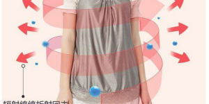 Is the fabric of radiation-proof clothing really radiation-proof (teach you how to identify)