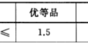 Cashmere sweaters and woolen sweaters are all the same (what is a cashmere sweater)