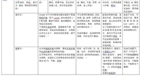 Is polyester fiber ice silk fabric? (What exactly is ice silk fabric?)