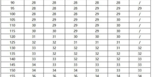 What is size L for men’s clothing (teaching you how to measure and understand men’s pants size chart)