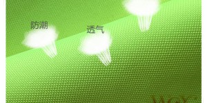 Introduction: What are the types of functional Oxford fabrics?