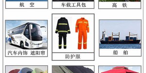 What are the standards for flame retardant fabrics and what are the requirements?  Oxford cloth manufacturer