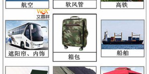 How to identify the quality of flame retardant fabrics?