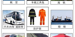 Why should flame retardant fabric Oxford cloth be used in car interiors?