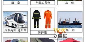 What are the characteristics of welded fireproof cloth?