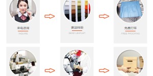 [Shandong] Which Oxford fabric tent manufacturer is the best?  Textile quality and service are all good