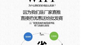 “Printed Oxford Cloth” has a booming trend