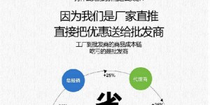 Tent fabric: 300D and 210D Oxford cloth textile