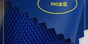 What are the classifications of finishing agents for coated fabrics?  Flame retardant fabric Oxford cloth manufacturer