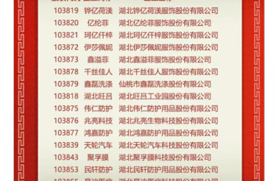 The sword points to hundreds of billions!  “Xiantao Textile and Garment Segment” launched