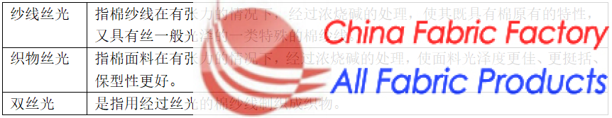 Mercerized cotton type