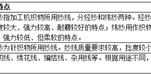 What are the types of yarn fabrics? What are their characteristics