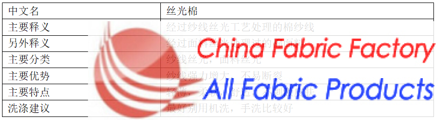 What kind of fabric is mercerized cotton? What are its advantages and Disadvantages