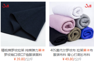 The price of Lycra fabric