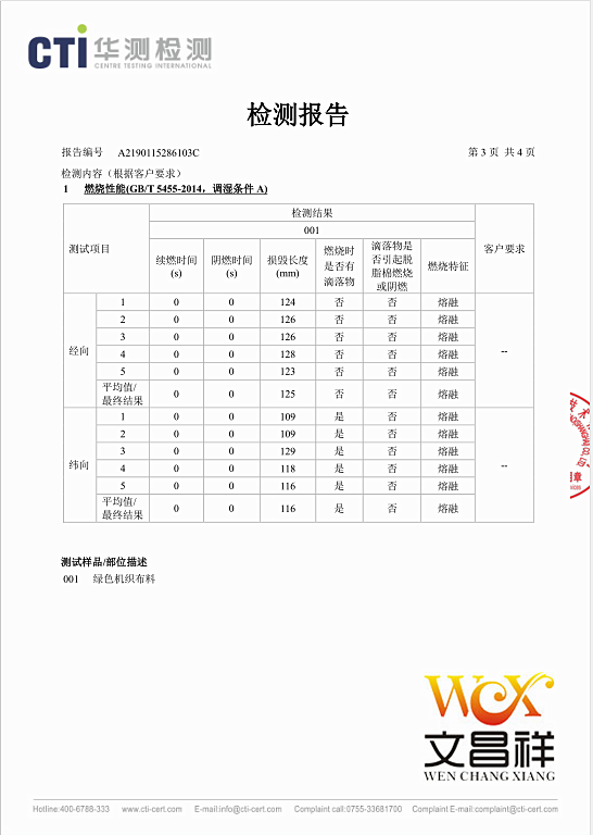 Flame-retardant fabric test report Flame-retardant fabric test report