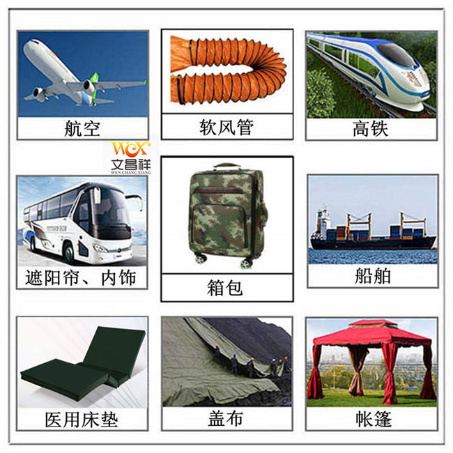 Oxford cloth use Oxford cloth use